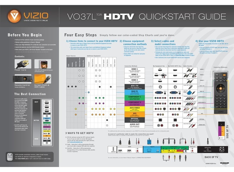 Vizio VO37L quick start guide
