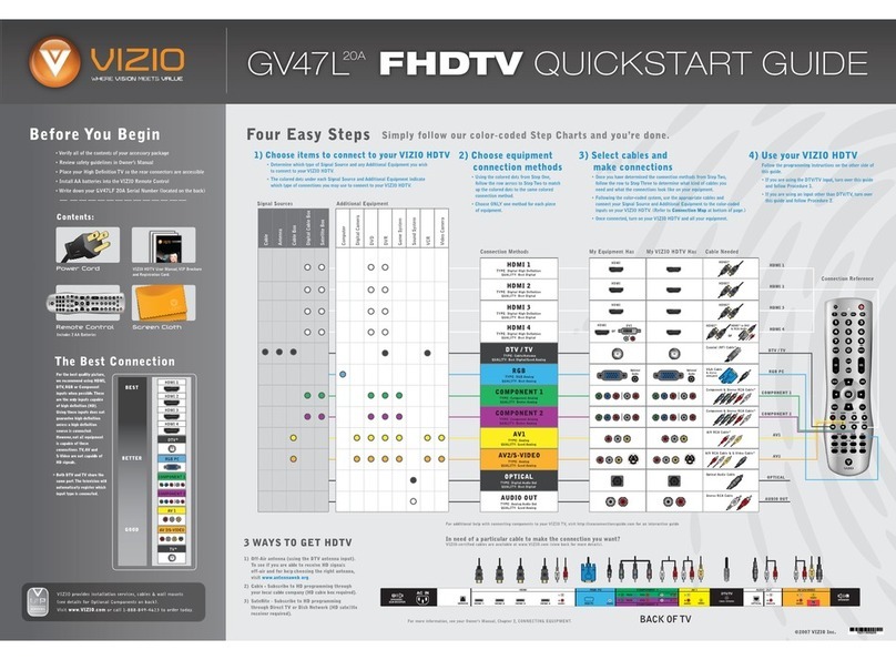 Vizio GALLEVIA GV47L quick start guide