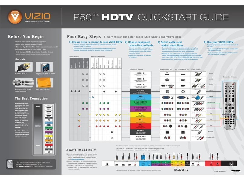 Vizio P50 - P50 HDTV Widescreen 50-in Plasma TV quick start guide