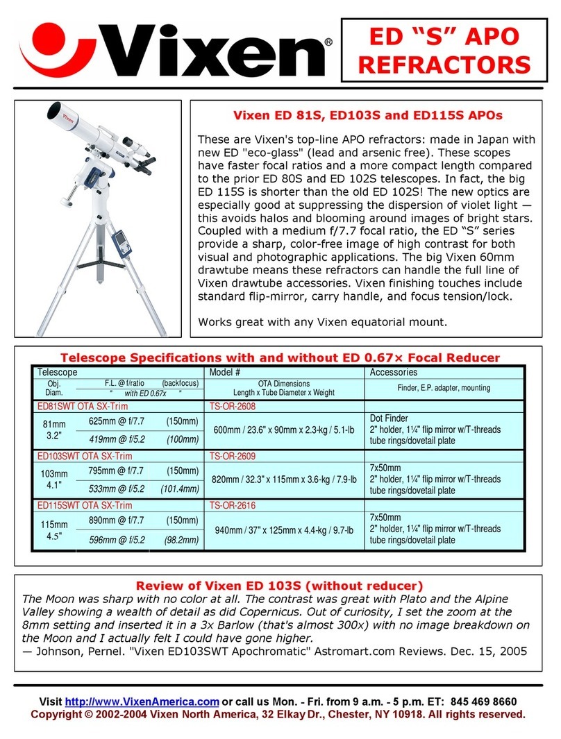 Vixen ED 81S User manual