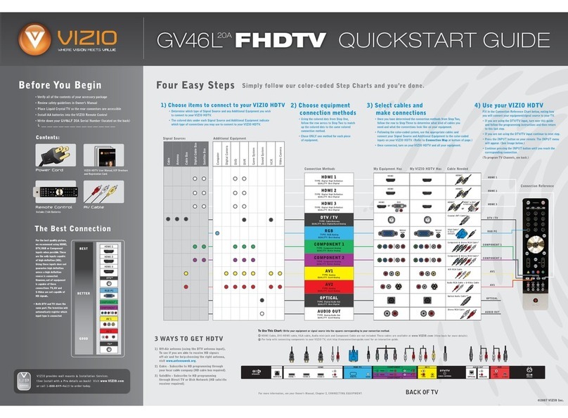 Vizio GV46L HDTV quick start guide