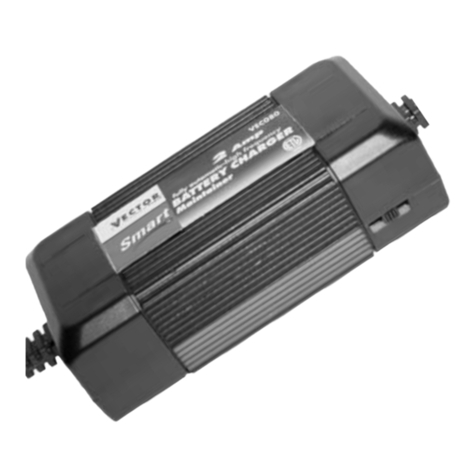 Vector Smart VEC080 User manual