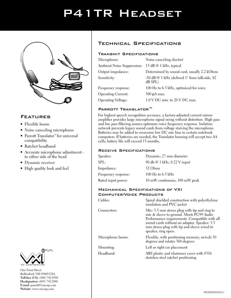 VXI P41TR User manual
