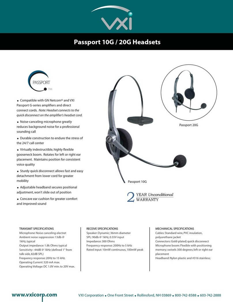 VXI Passport 20G Specifications