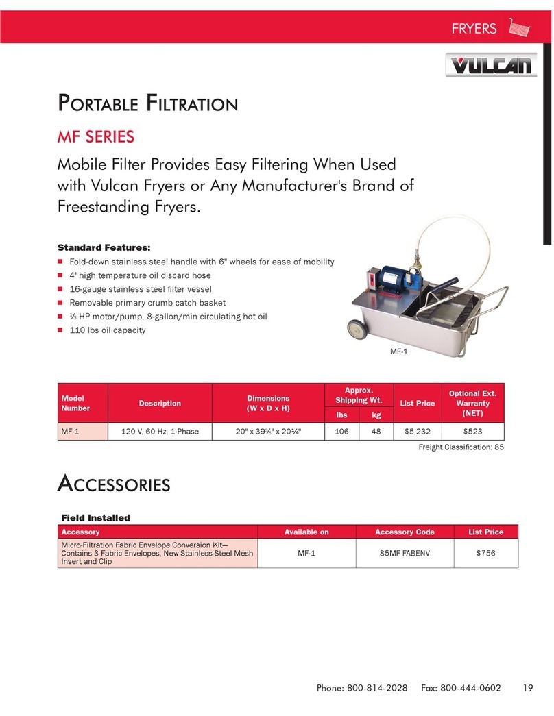 Vulcan-Hart MF-1 User manual