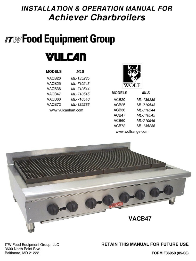 ITW Food Equipment Group Wolf ACB20 Installation and operation manual ITW Food Equipment Group Wolf ACB20 Installation and operation manual