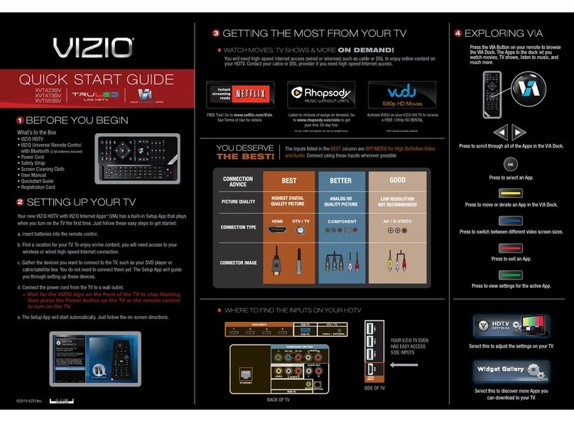 Vizio XVT423SV quick start guide