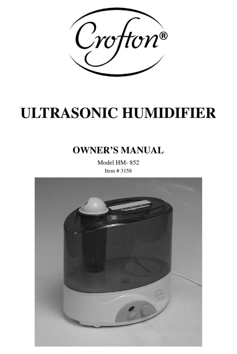 Crofton HM- 852 owner's manual
