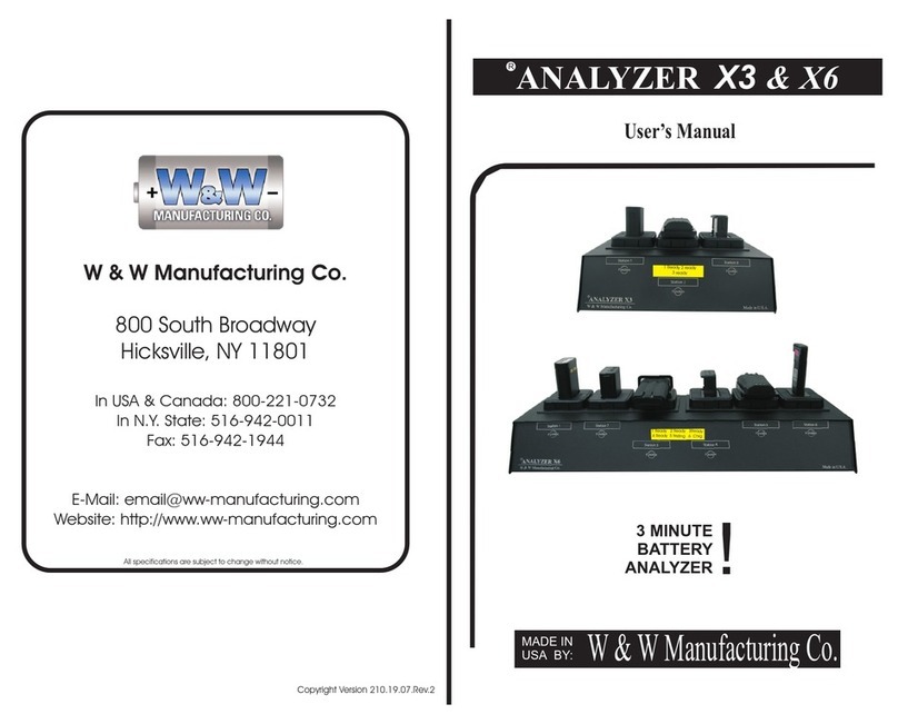 W & W Manufacturing X3 & X6 User manual