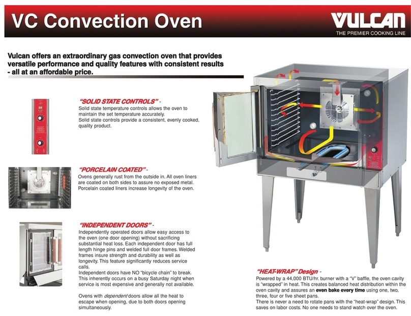 Vulcan-Hart VC Series User manual