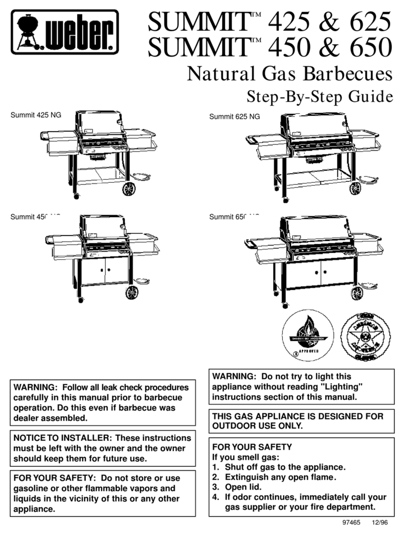 Weber Summit 625 User manual