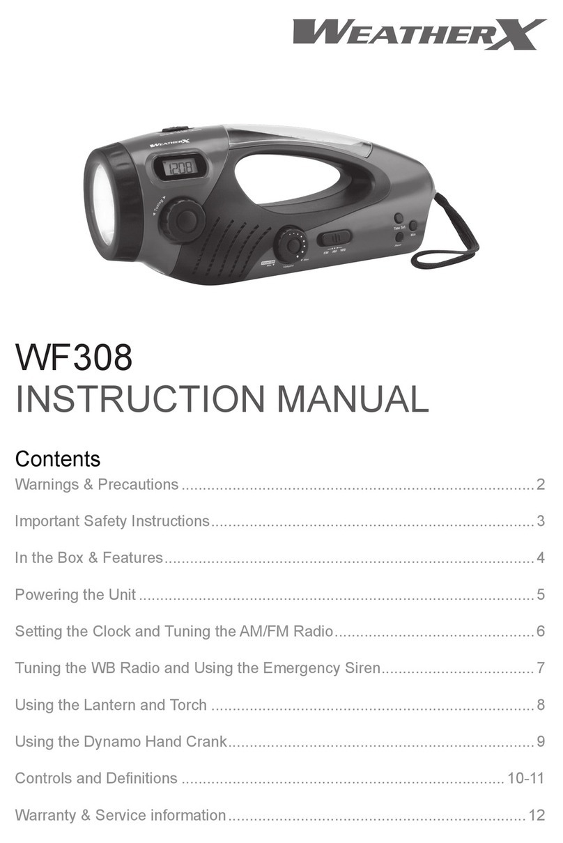 Weather X WF308 User manual