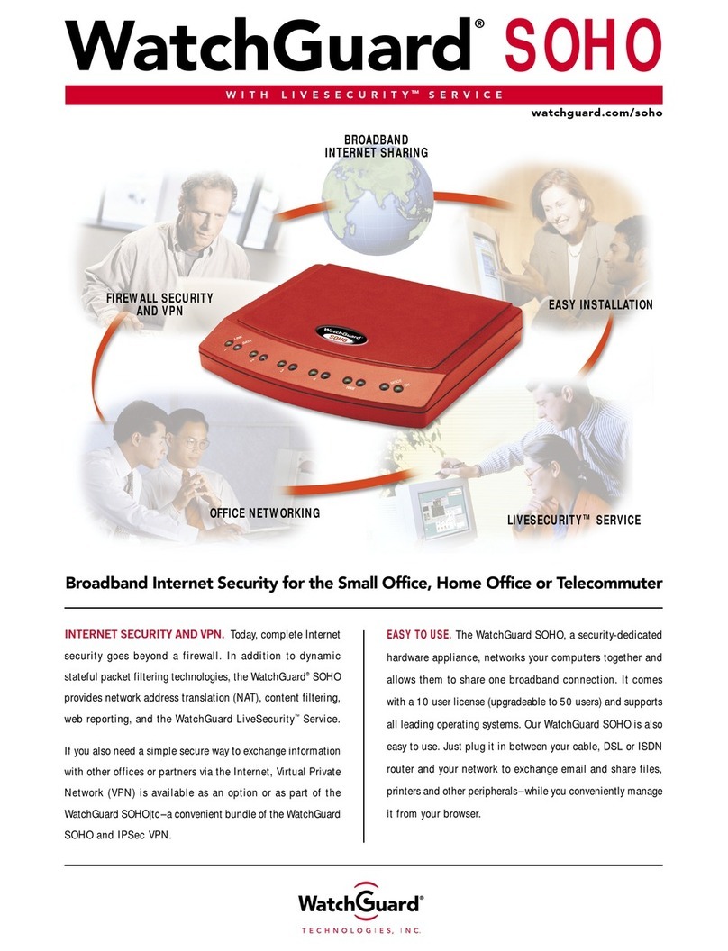Watchguard SOHO User manual
