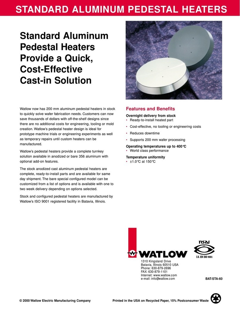 Watlow Electric WR200-1A User manual