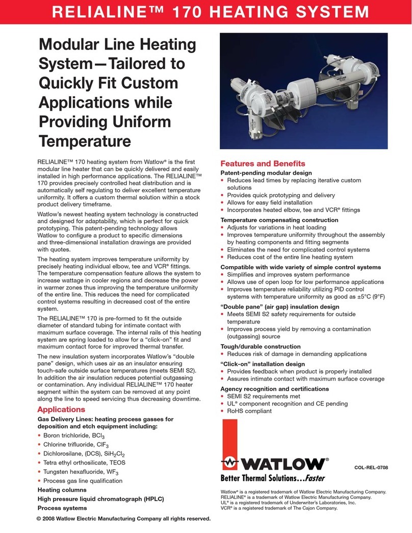 Watlow Relialine 170 Specifications