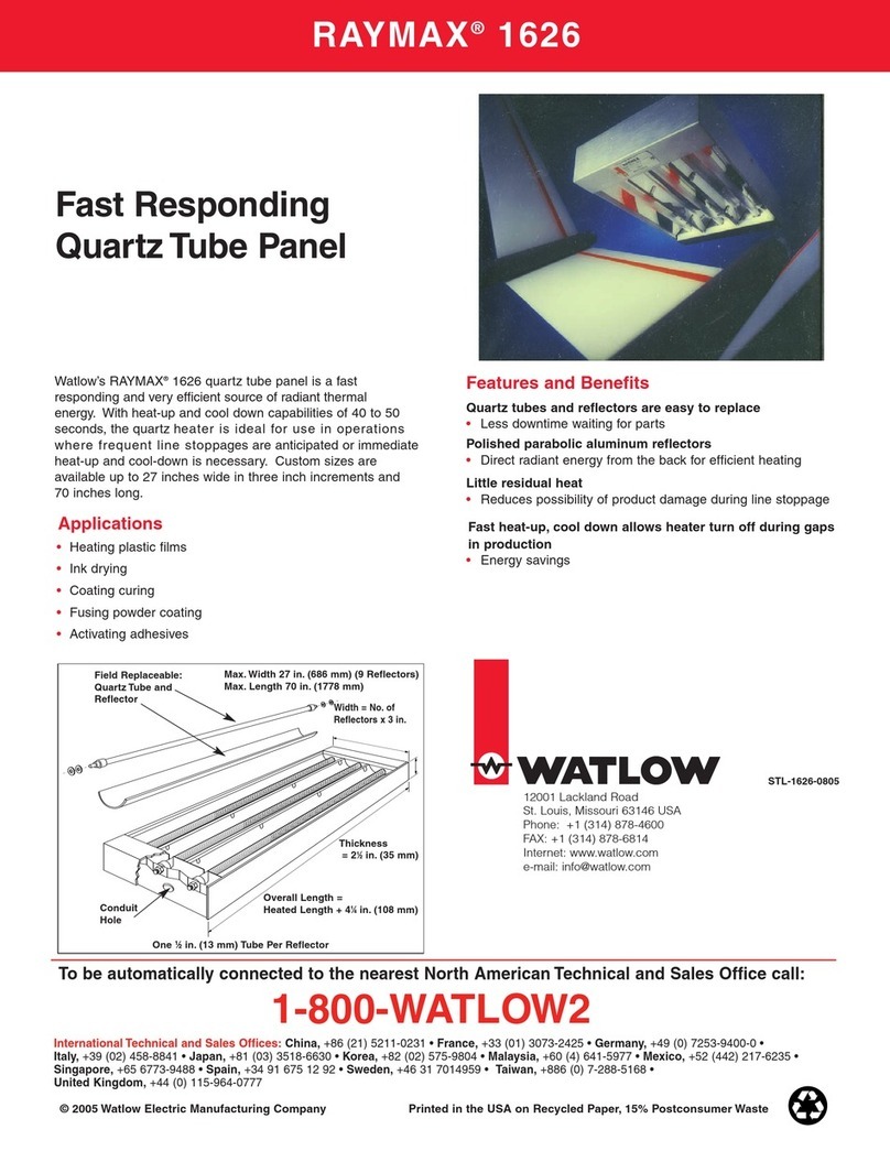 Watlow RAYMAX 1626 Specifications