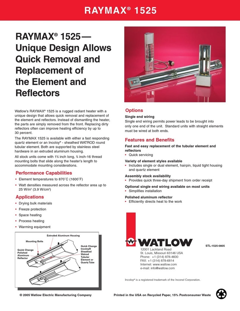 Watlow RAYMAX 1525 Specifications