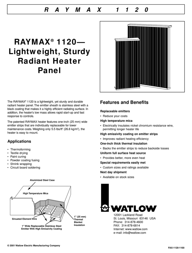 Watlow Electric 1100 features and benefits