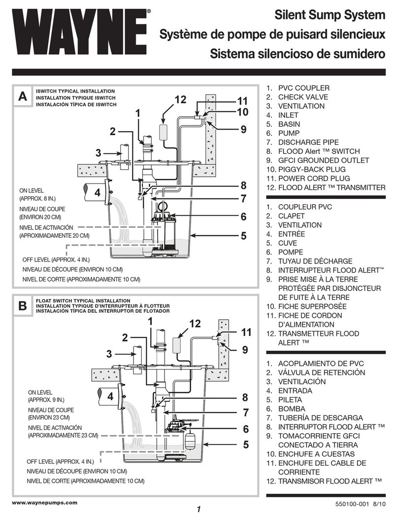 Wayne 550100-001 User manual