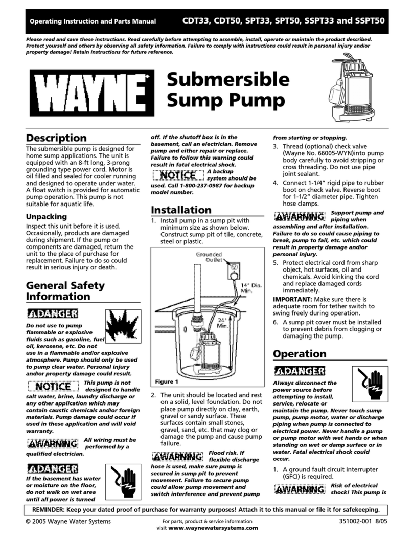 Wayne CDT50 Service manual
