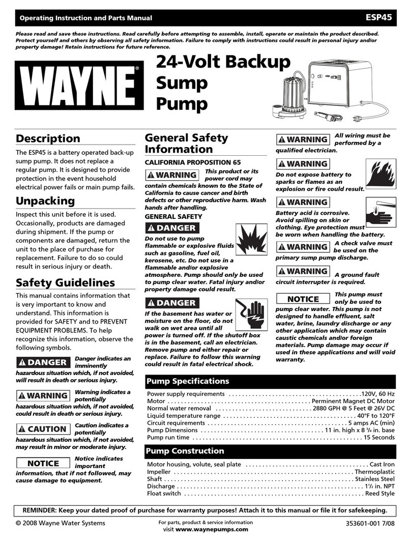 Wayne ESP45 Service manual