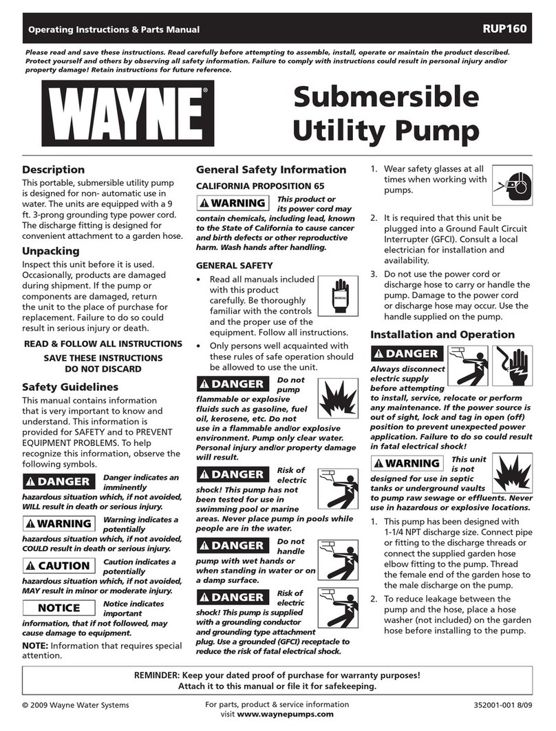 Wayne RUP160 Instructions for use