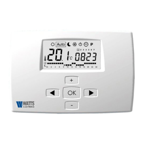 Watts Industries Thermostat User manual