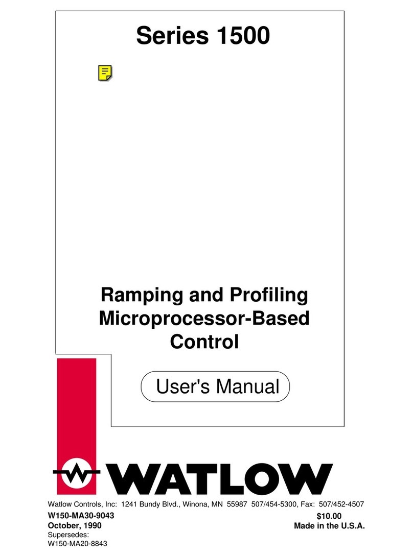 Watlow Ramping and Profiling Microprocessor-Based Control SERIES... user manual