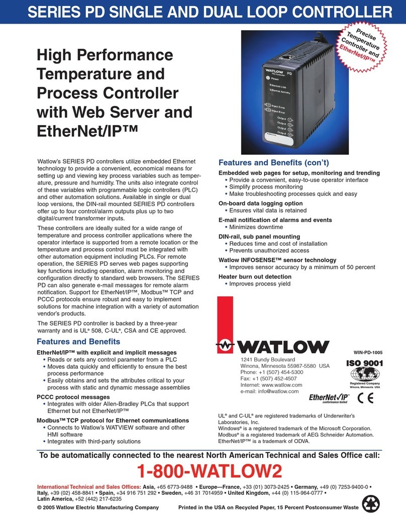 Watlow Single and Dual Loop Controller Series PD User manual