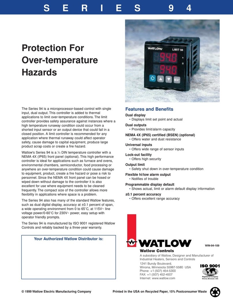 Watlow Series 94 Specifications