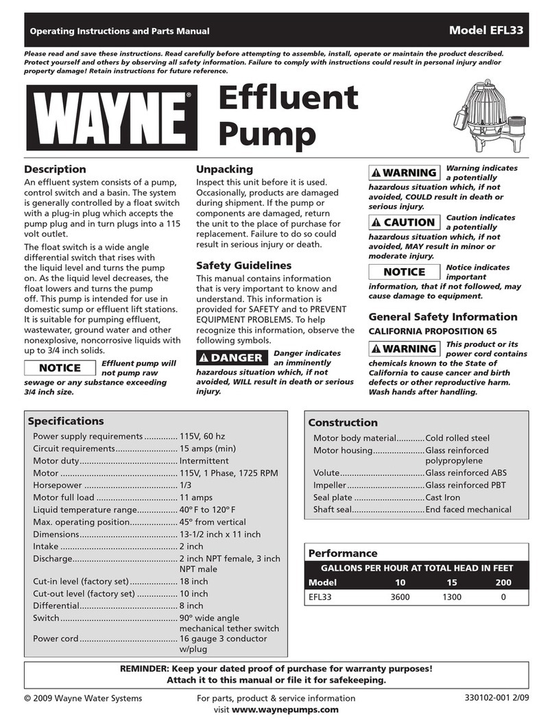 Wayne 330102-001 Operating instructions and parts manual
