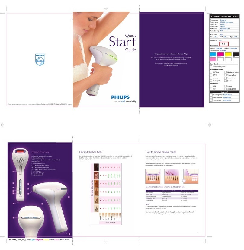 Philips SC2000/00 quick start guide