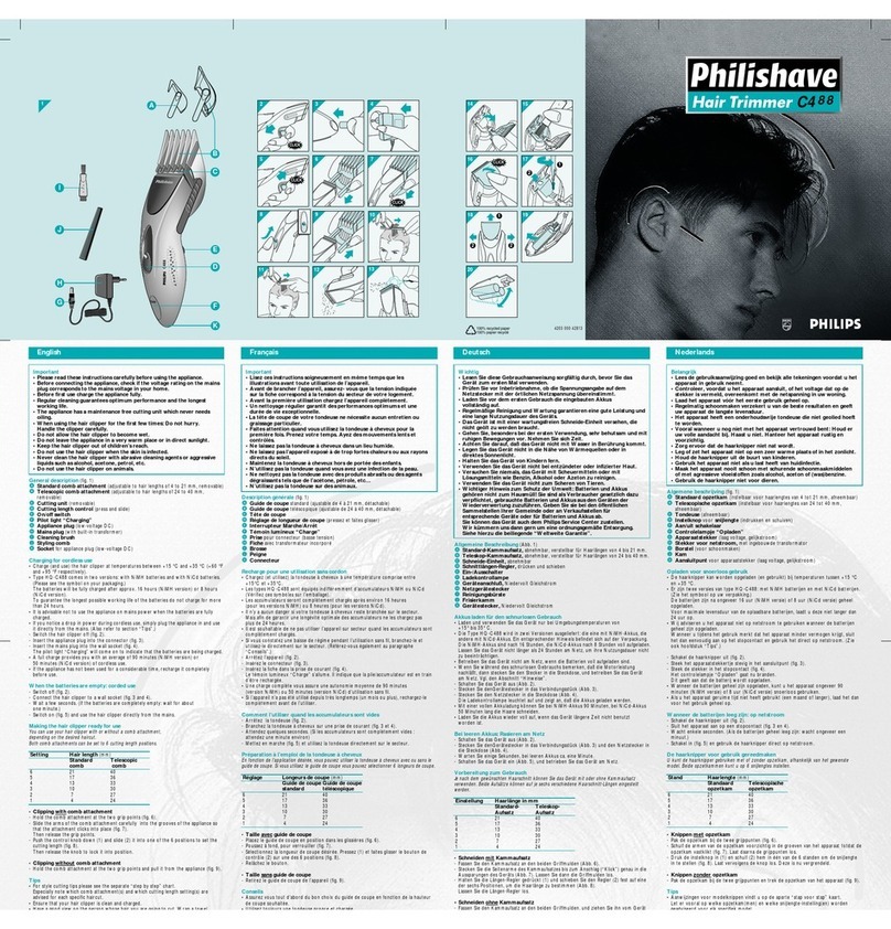 Philips Philishave HQC488/61 user manual