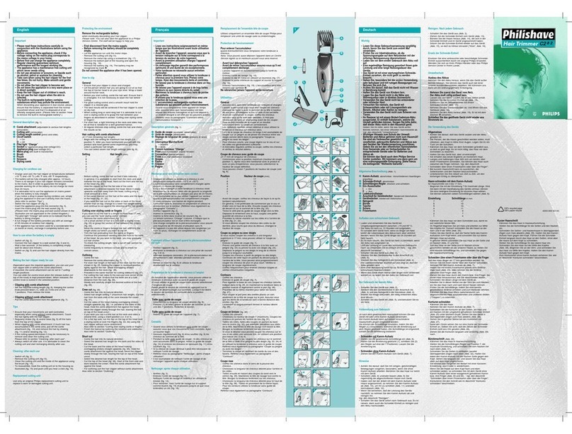 Philips Philishave HQC282/60 user manual