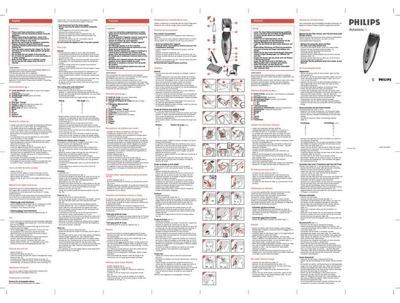Philips HS025/45 user manual