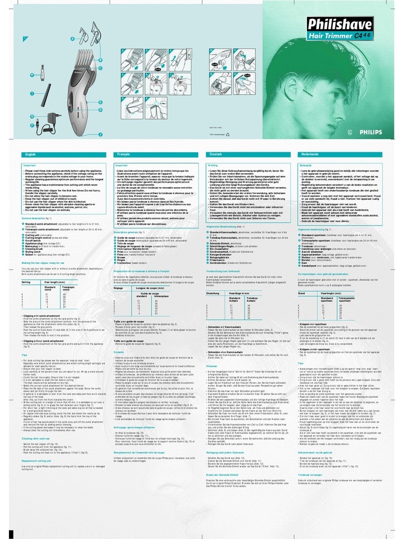 Philips Philishave HQC446/20 user manual