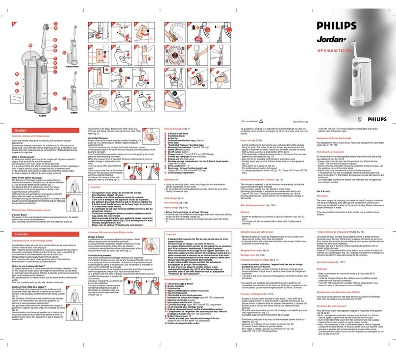 Philips HP710/17 User manual Philips HP710/17 User manual