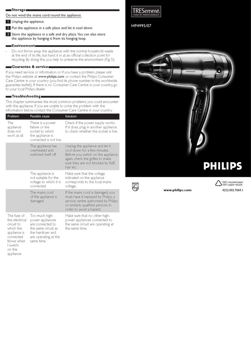 Philips HP4995/07 User manual