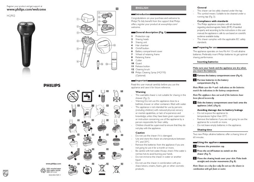 Philips HQ9020/16 user manual