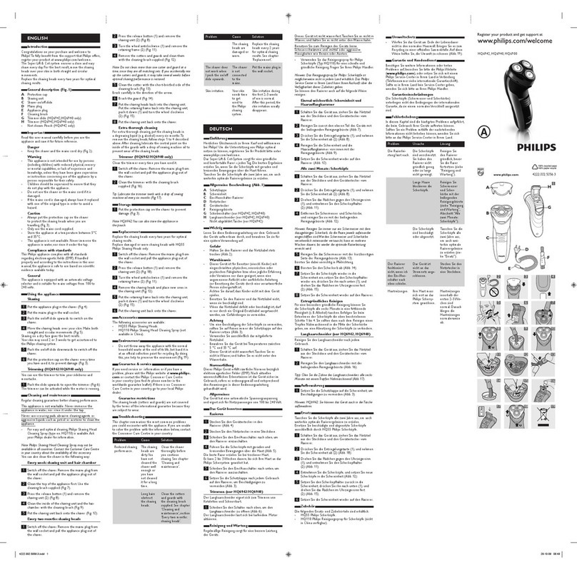 Philips HQ6900 series User m user manual