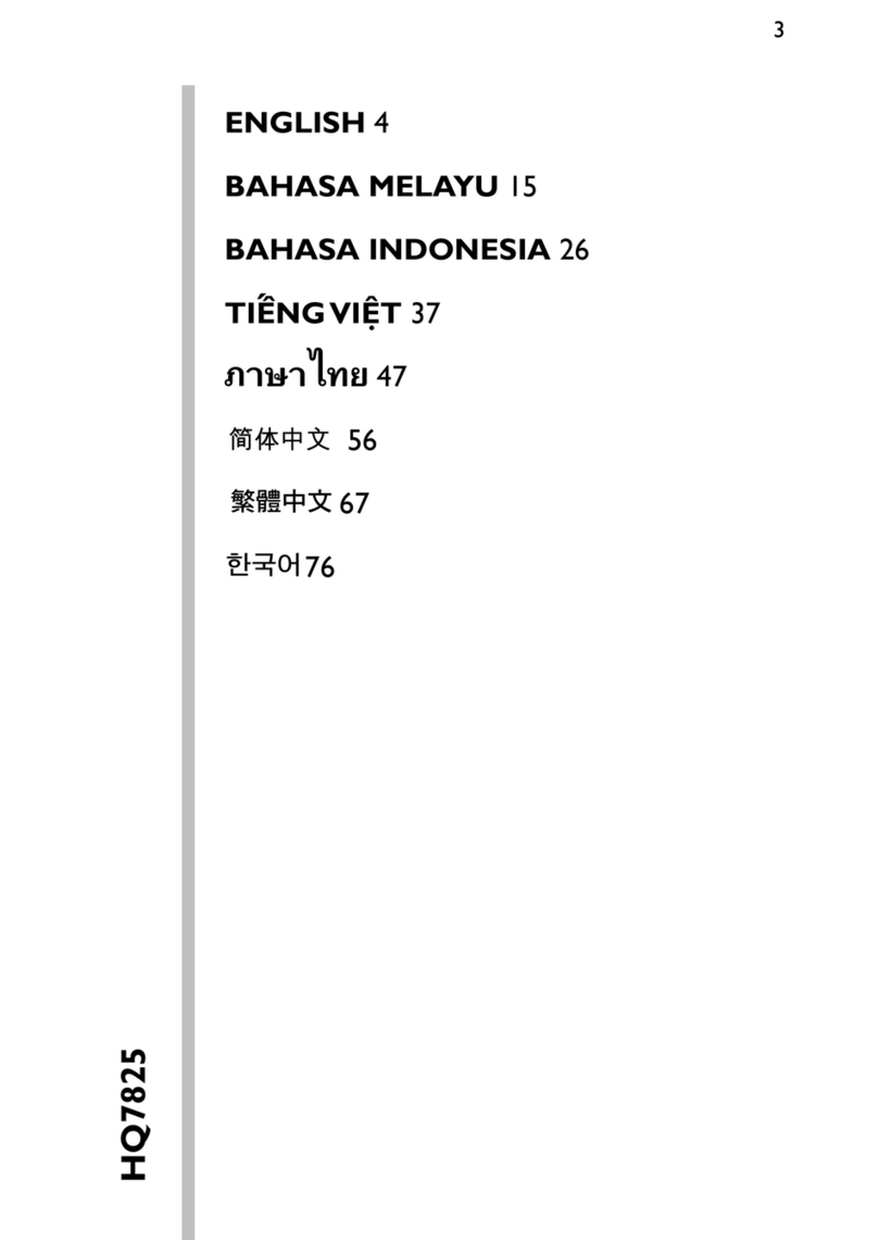 Philips HQ7825/19 User manual