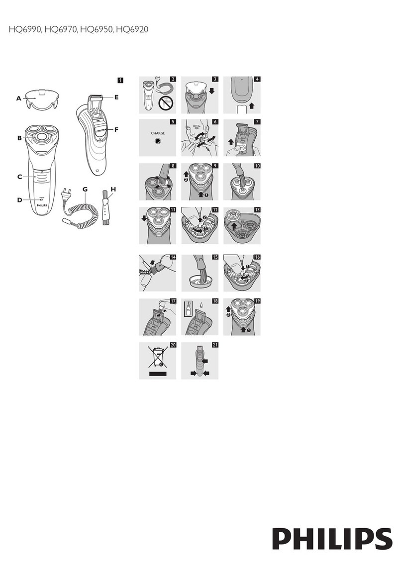 Philips HQ6990 User manual