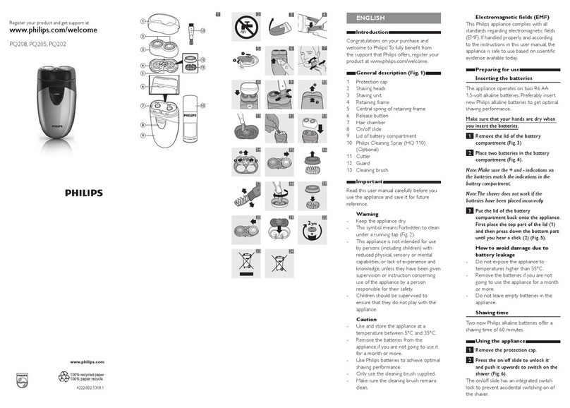 Philips PQ208 User manual