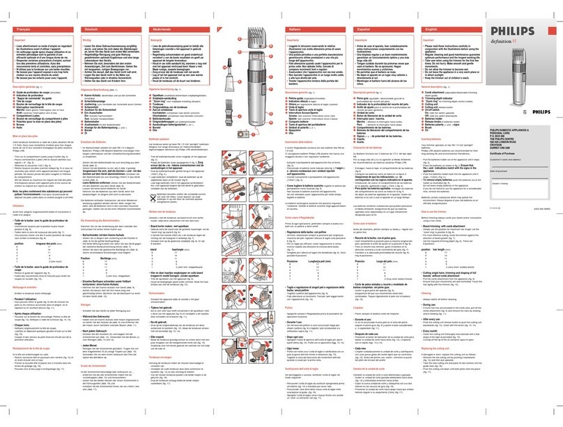 Philips HS060/02 user manual