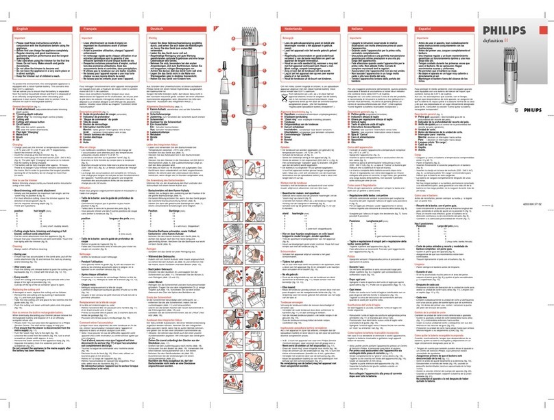 Philips HS080/50 User manual
