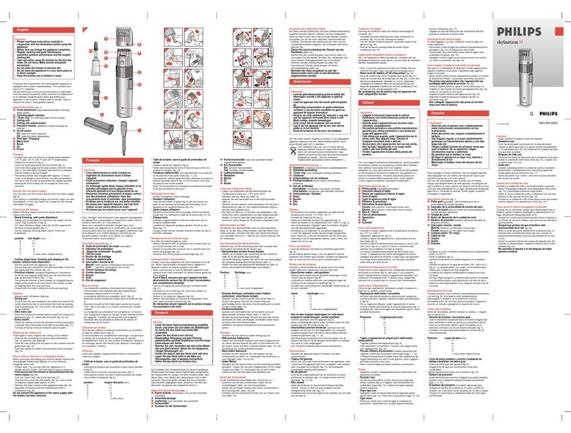 Philips HS090/60 User manual