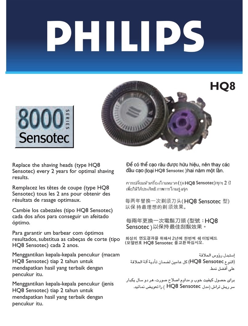 Philips Sensotec HQ8 Parts list manual