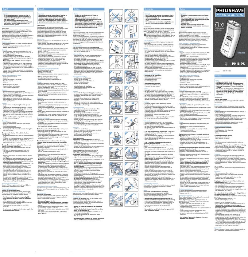 Philips HQ282/16 User manual
