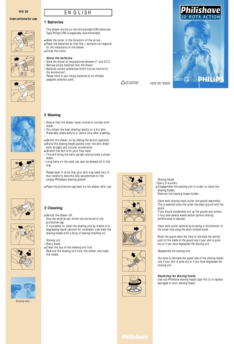 Philips HQ20/01 User manual