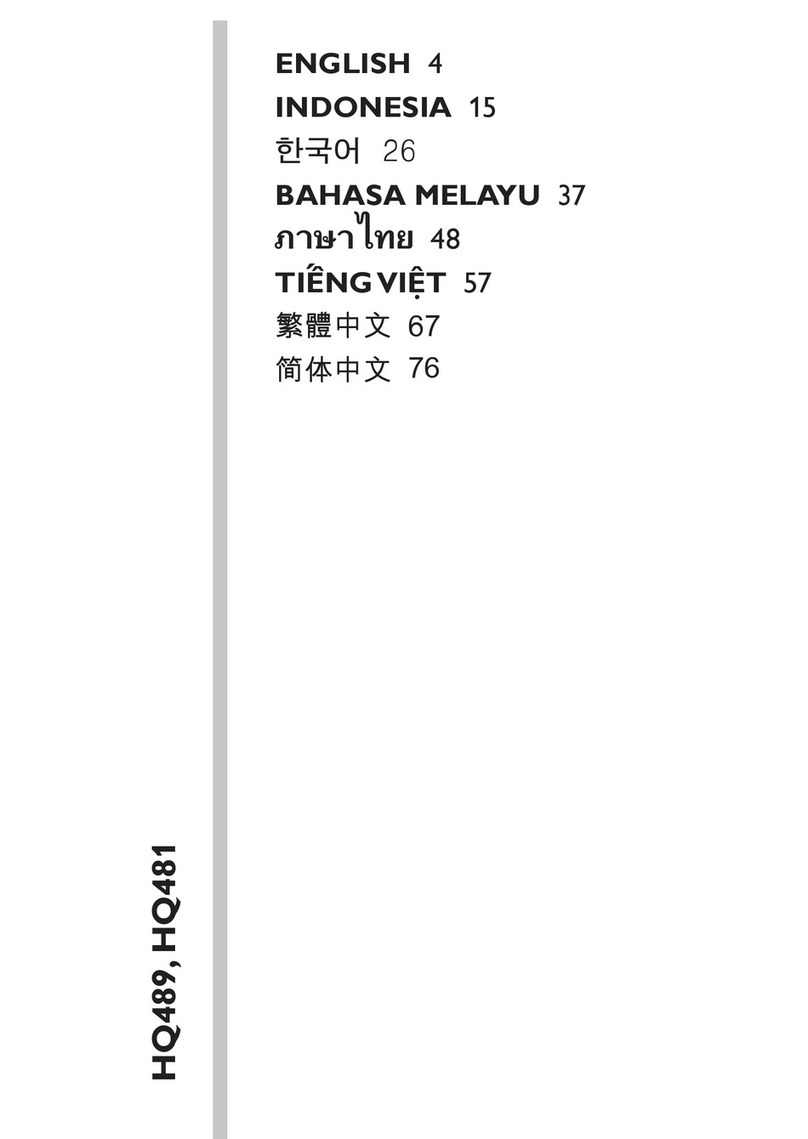 Philips HQ489/24 User manual